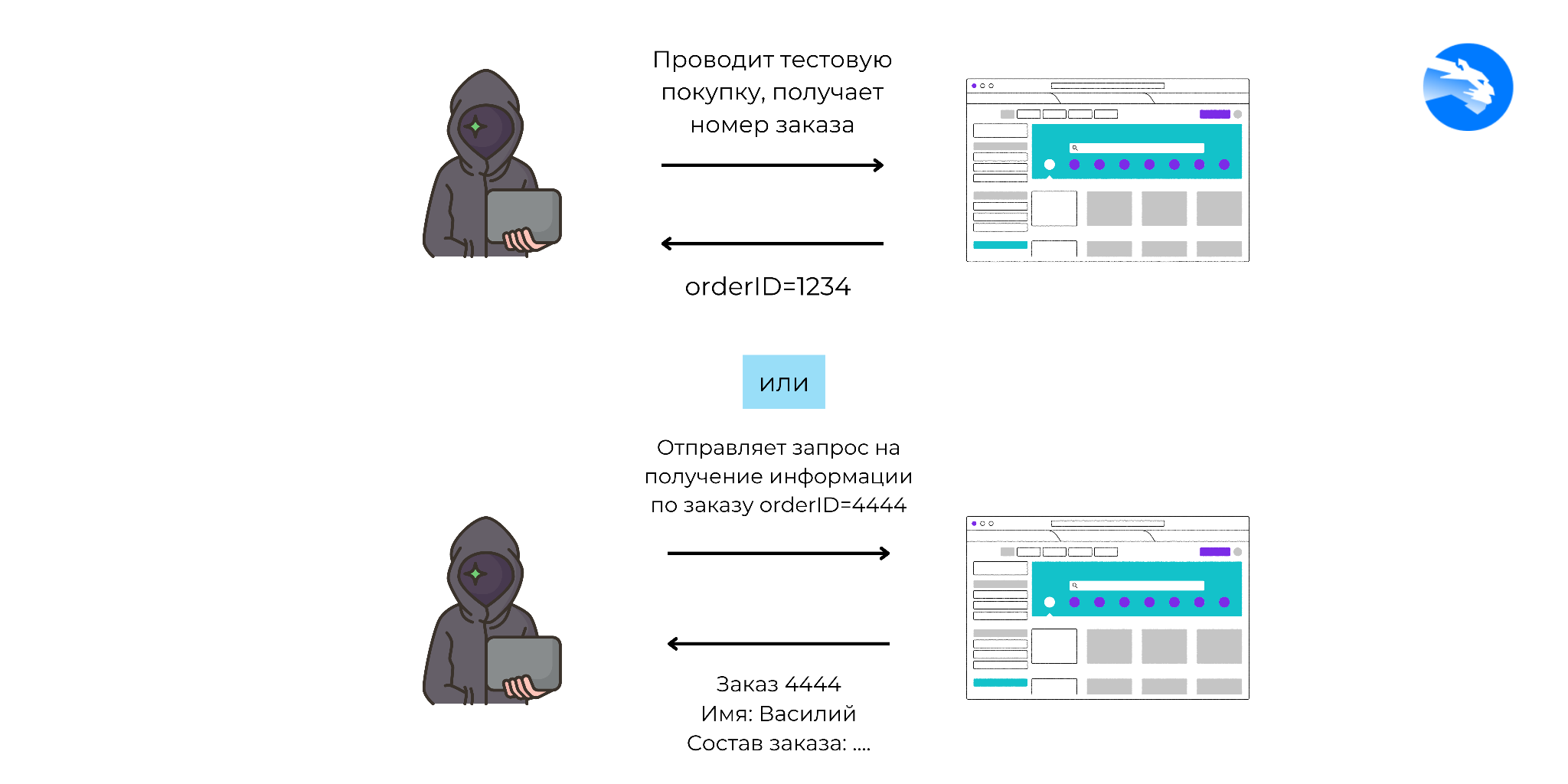 скачать пропорция уязвимости стим фото 109